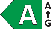 Energy Label B