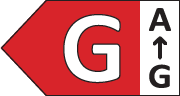 Energy Label B