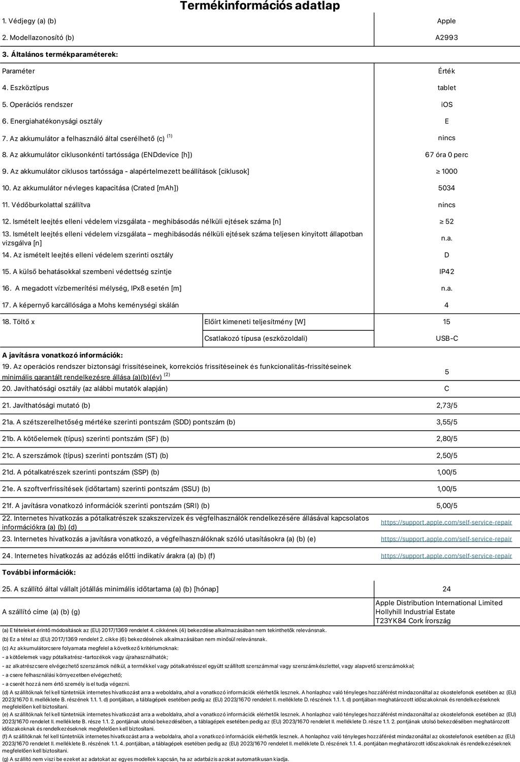 Energetikai információk
