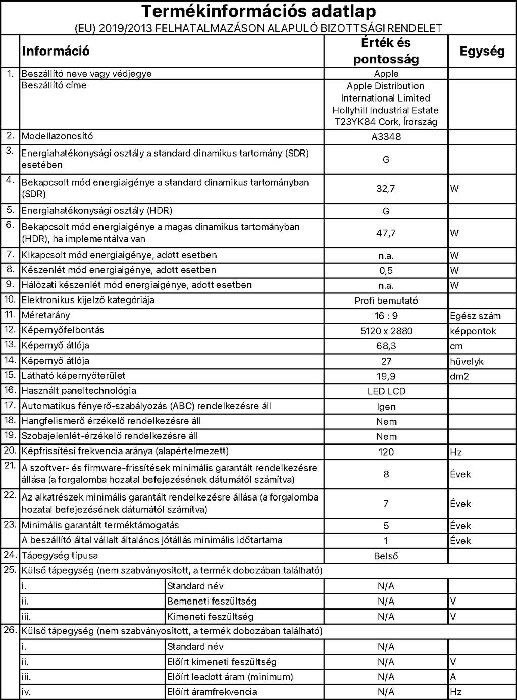Energetikai információk