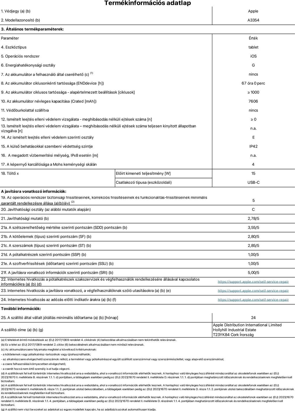Energetikai információk