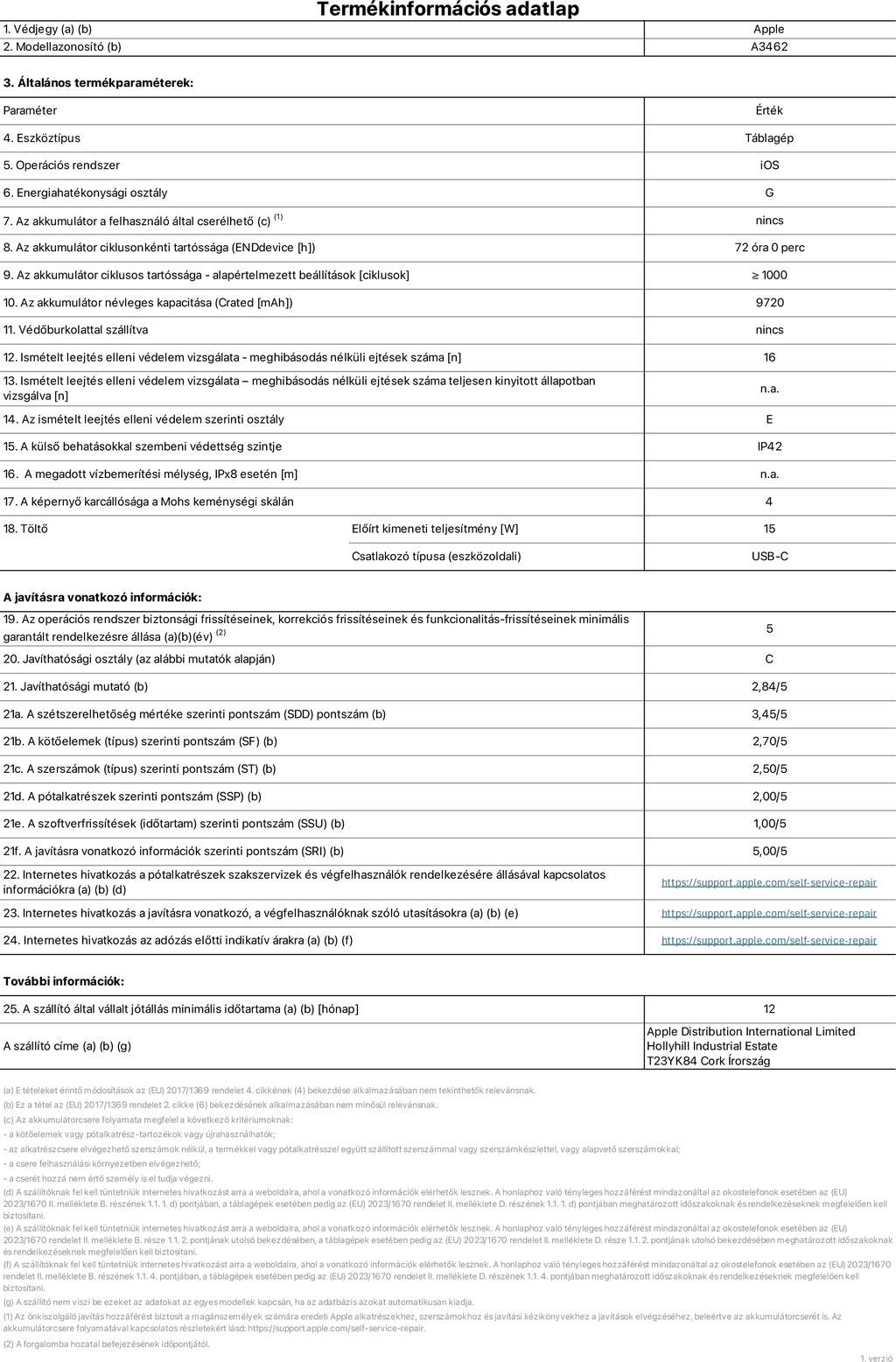 Energetikai információk