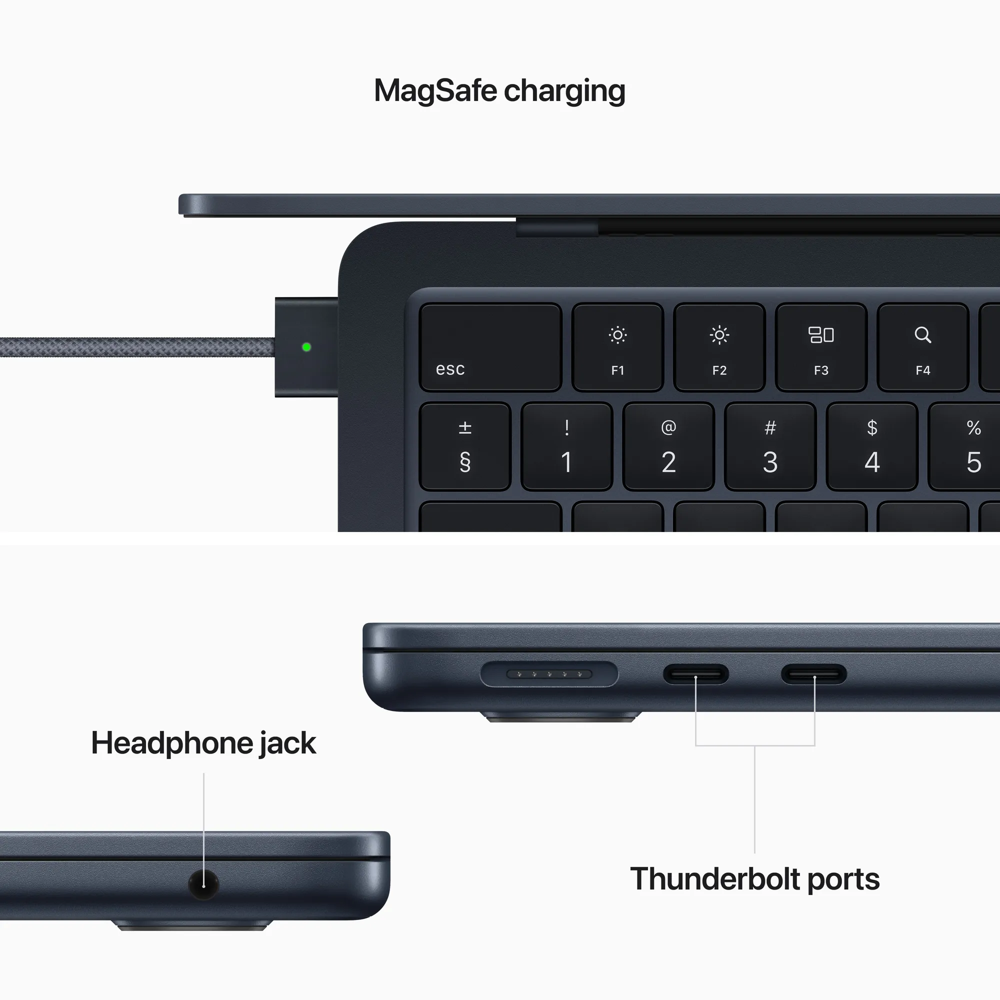 13 hüvelykes M2 chipes MacBook Air - 8 magos CPU, 8 magos GPU, 16GB RAM, 256GB SSD - éjfekete