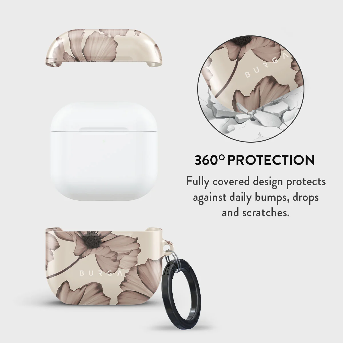 BURGA AirPods 4 tok - Barely Yours