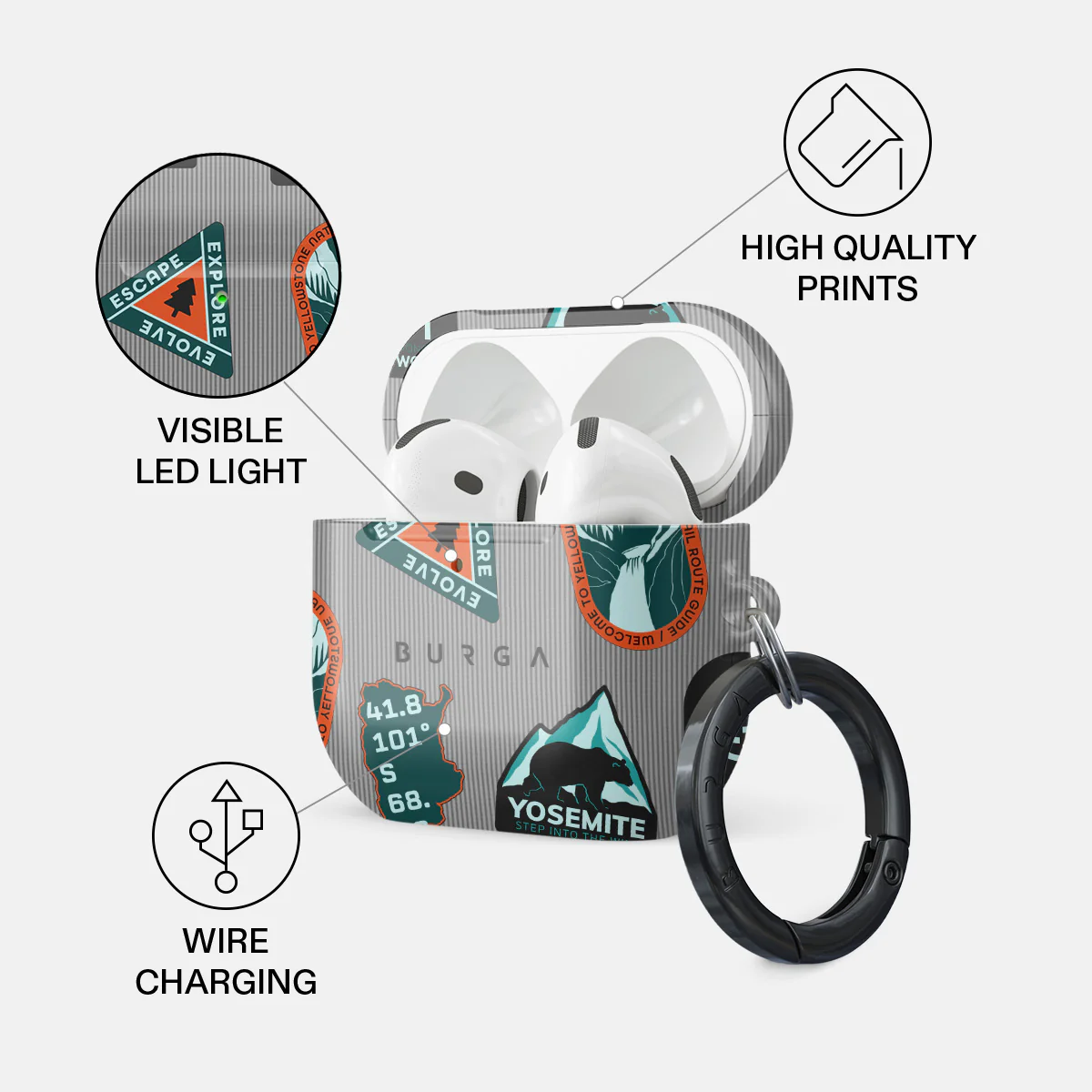 BURGA AirPods 4 tok - Basecamp