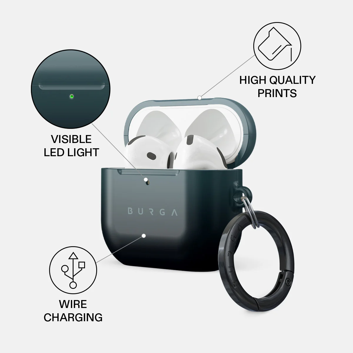 BURGA AirPods 4 tok - Black Hole