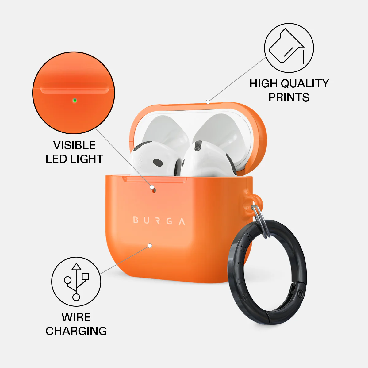 BURGA AirPods 4 tok - Flare