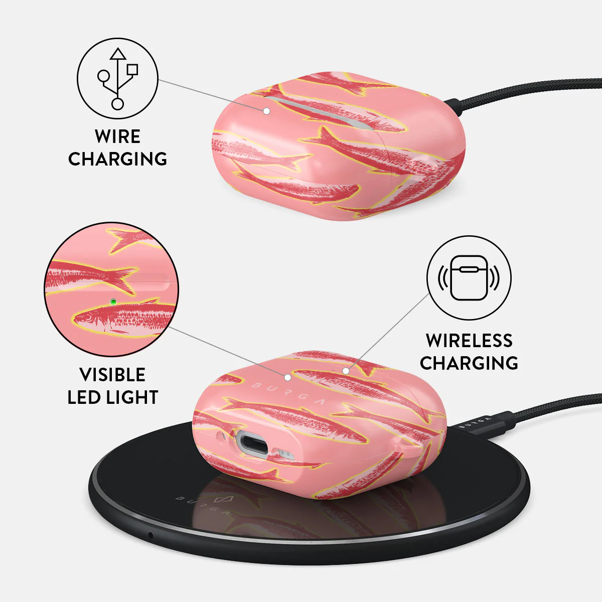BURGA AirPods 4 tok - Gourmet