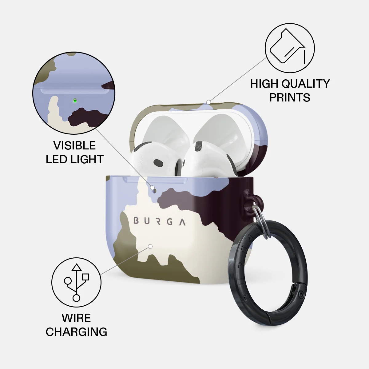 BURGA AirPods 4 tok - Icefield