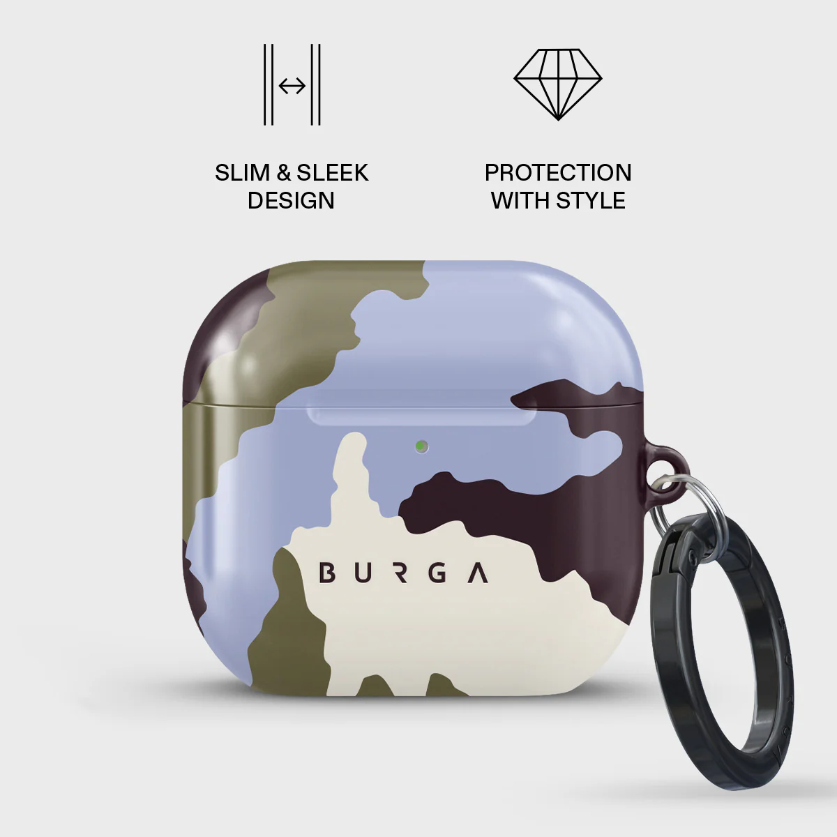 BURGA AirPods 4 tok - Icefield