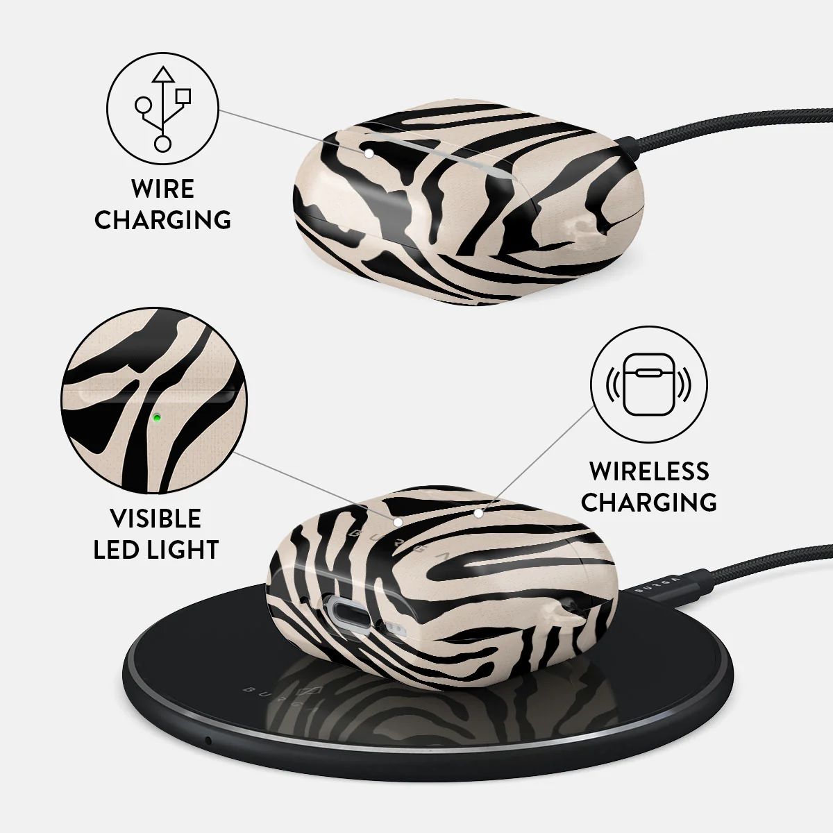 BURGA AirPods 4 tok - Imperial 