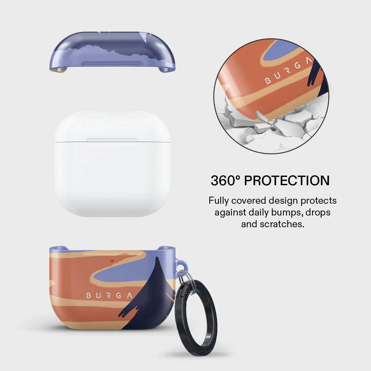 BURGA AirPods 4 tok - Summit