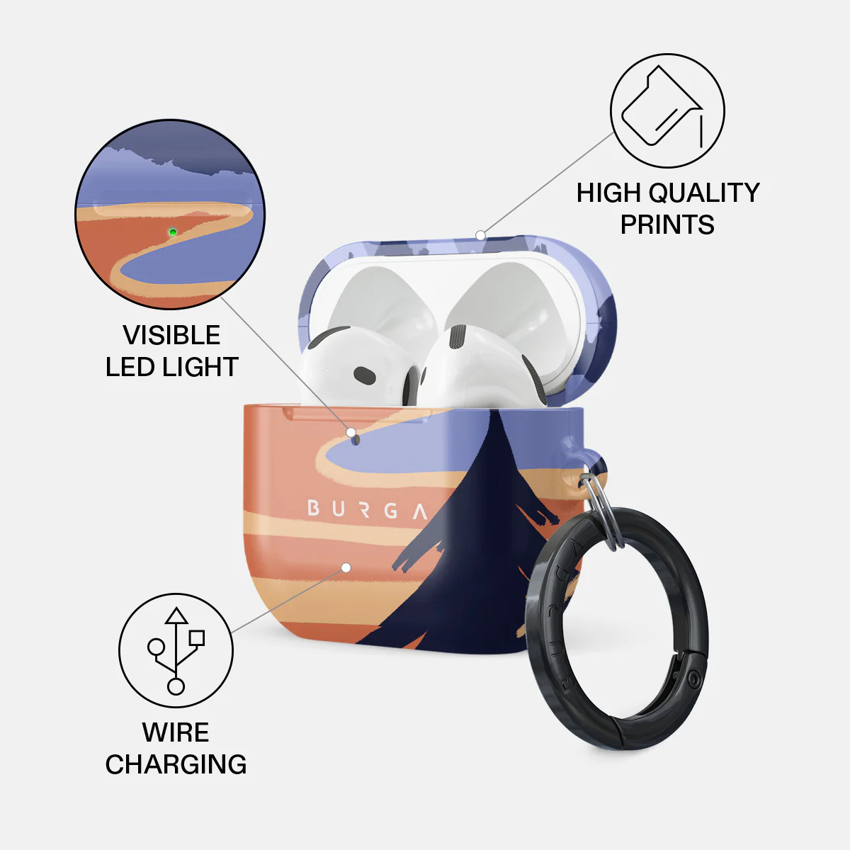 BURGA AirPods 4 tok - Summit