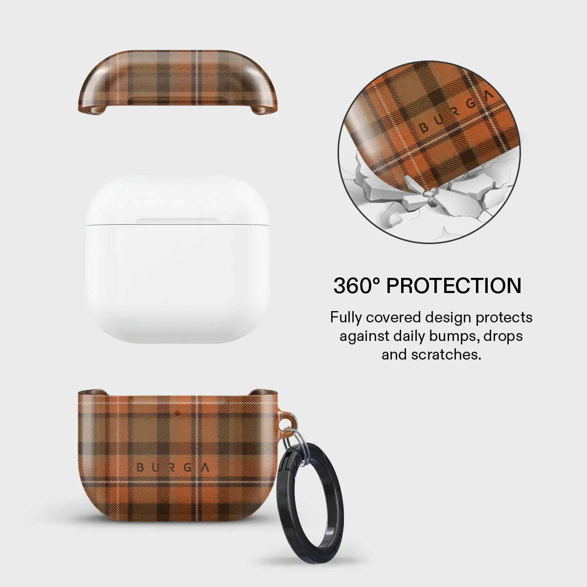 BURGA AirPods 5 tok - Autumn Plaid