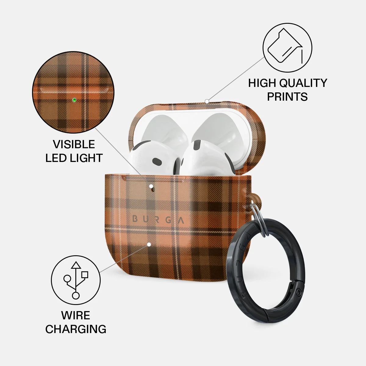 BURGA AirPods 5 tok - Autumn Plaid