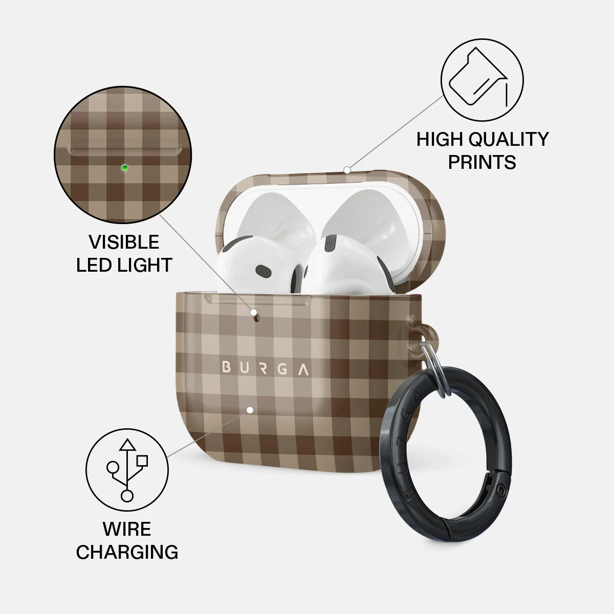 BURGA AirPods 5 tok - In Season