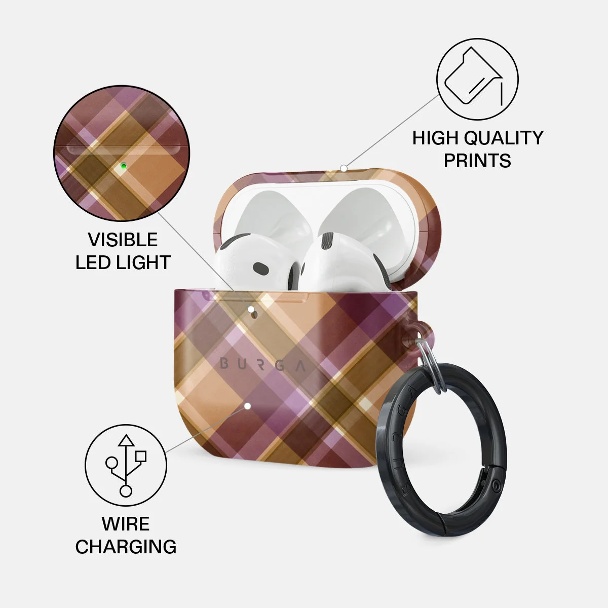BURGA AirPods 5 tok - September Issue