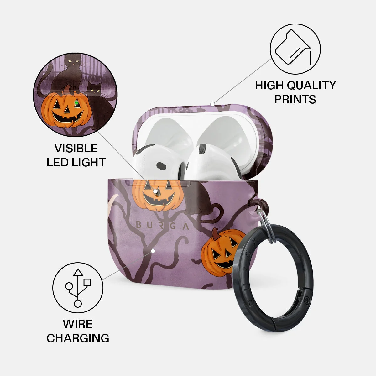 BURGA AirPods 5 tok - Trick or Treat