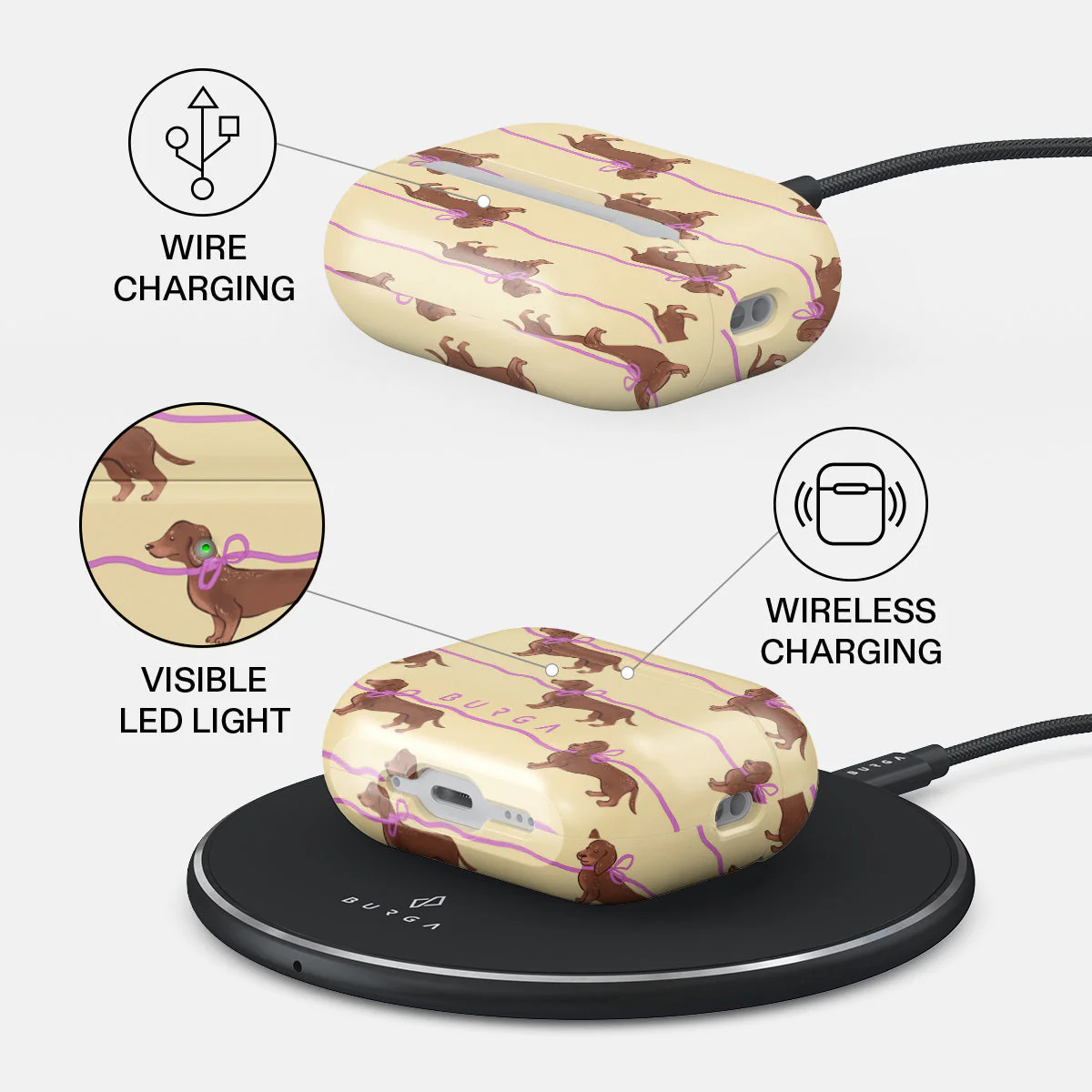 BURGA AirPods Pro 3 tok - Always late