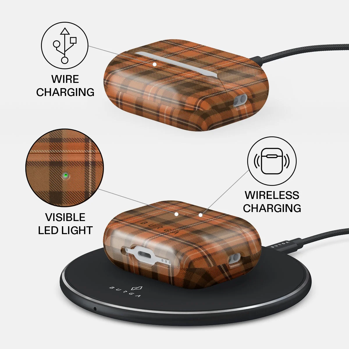 BURGA AirPods Pro 3 tok - Autumn Plaid