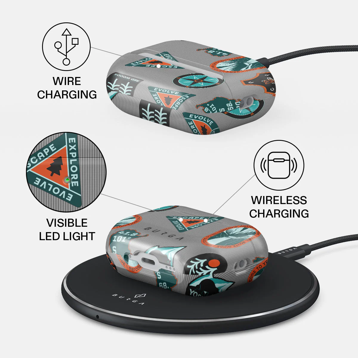 BURGA AirPods Pro 3 tok - Basecamp