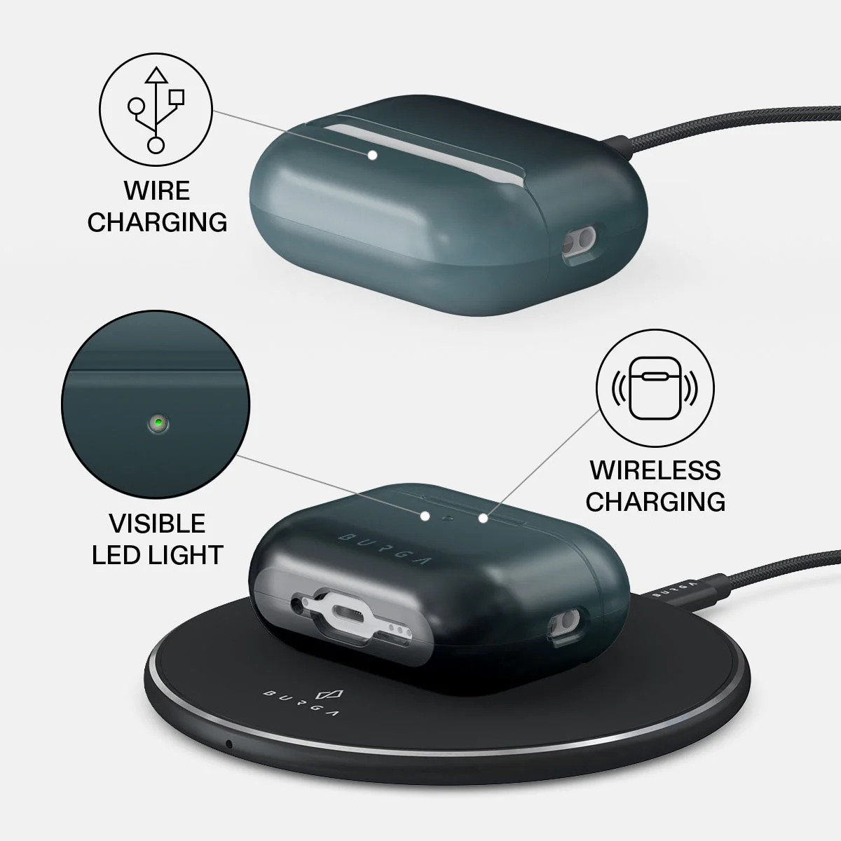 BURGA AirPods Pro 3 tok - Black hole