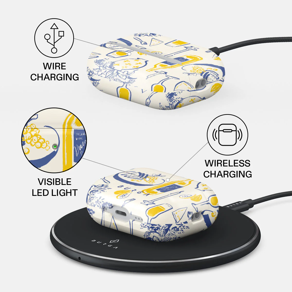 BURGA AirPods Pro 3 tok - Couvert