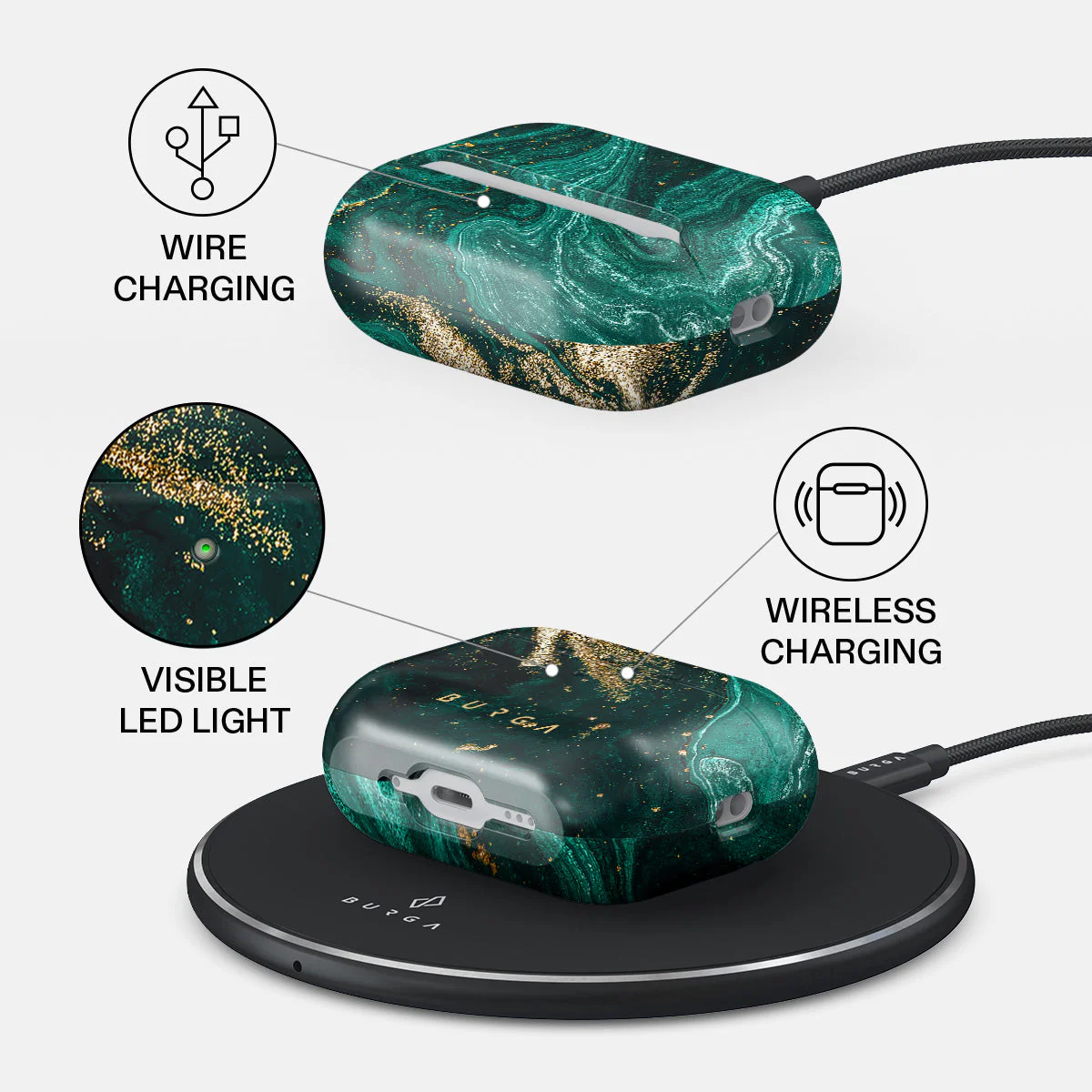 BURGA AirPods Pro 3 tok - Emerald Pool