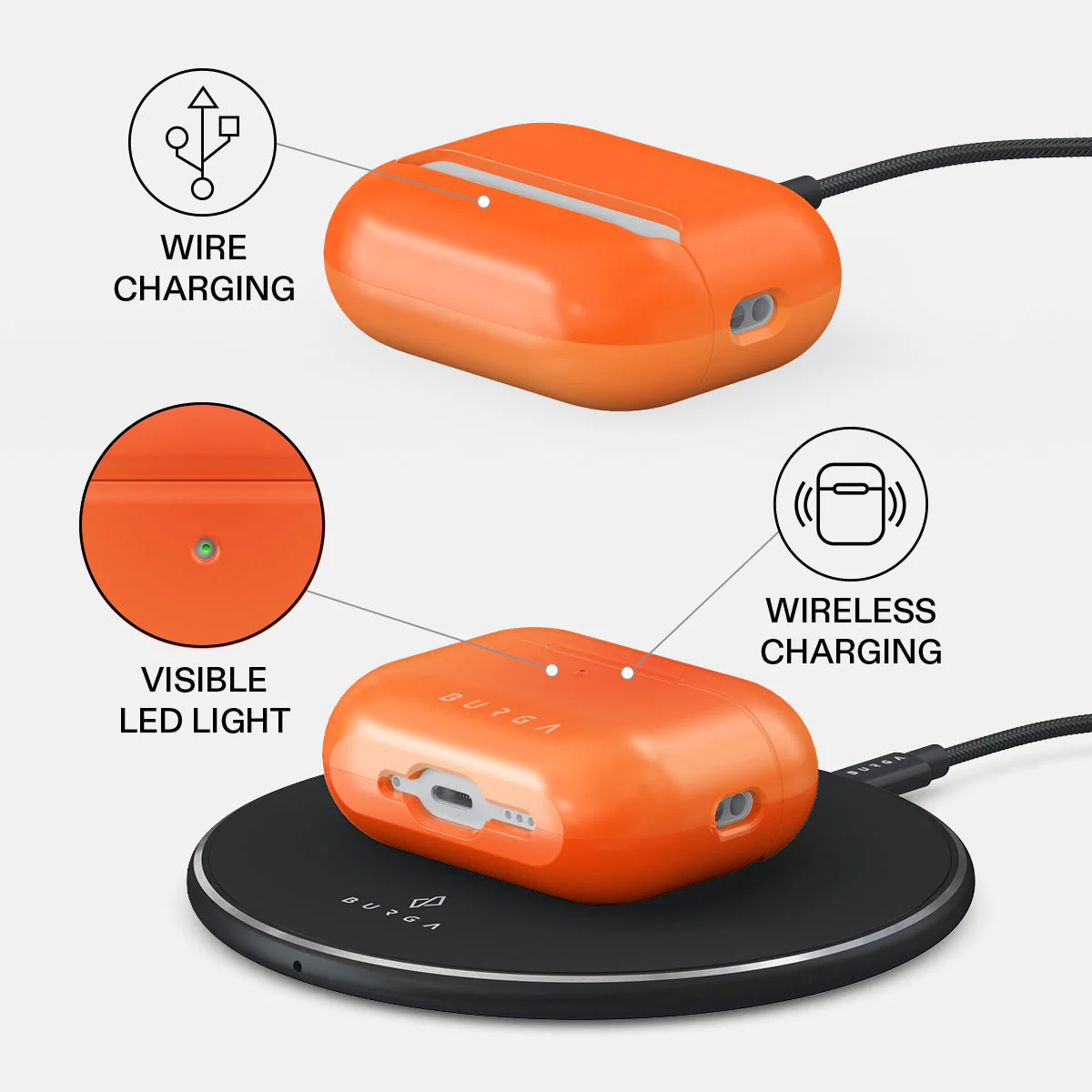 BURGA AirPods Pro 3 tok - Flare