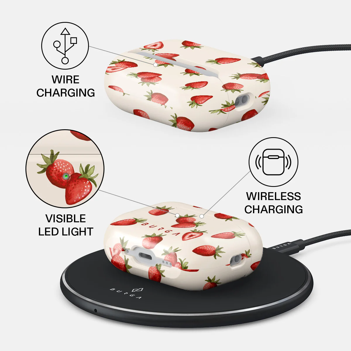 BURGA AirPods Pro 3 tok - Freshly picked