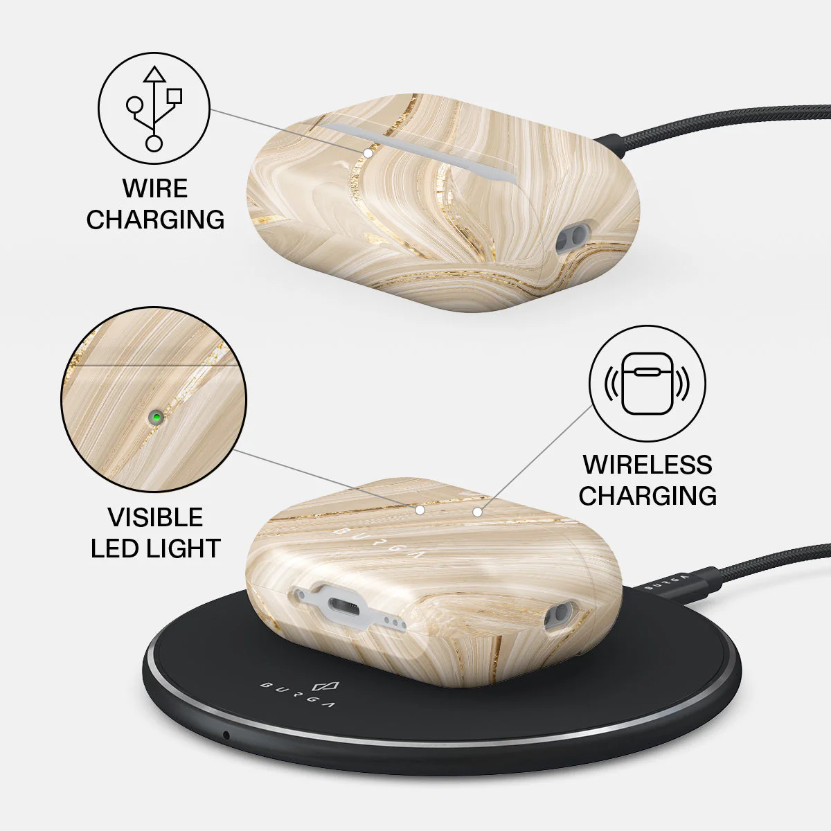 BURGA AirPods Pro 3 tok - Full Glam