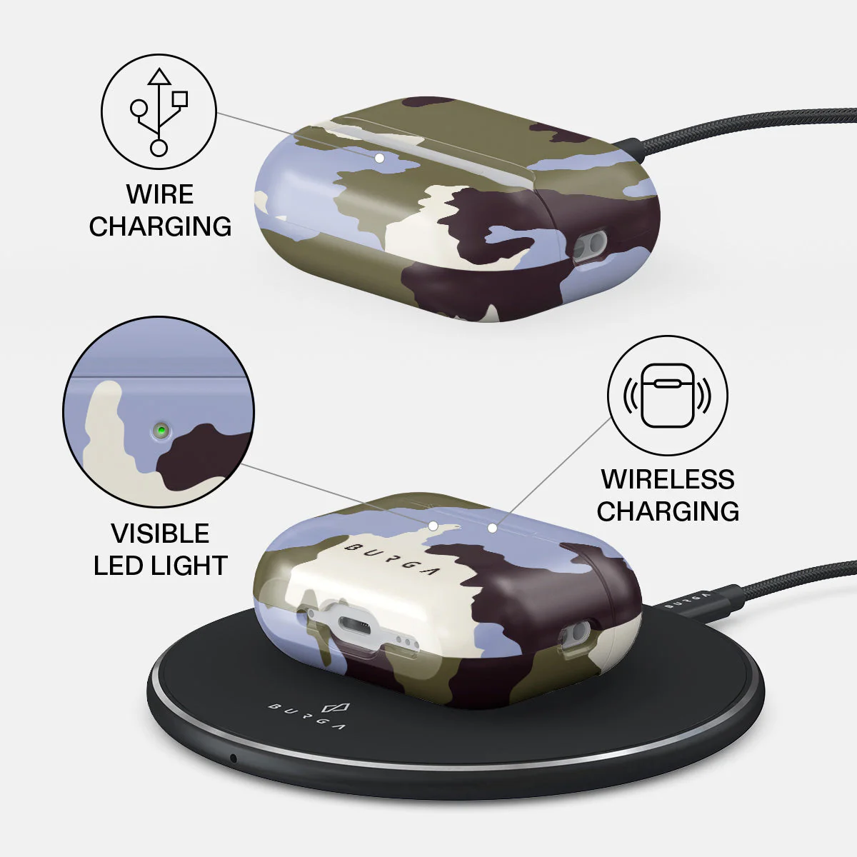 BURGA AirPods Pro 3 tok - Icefield