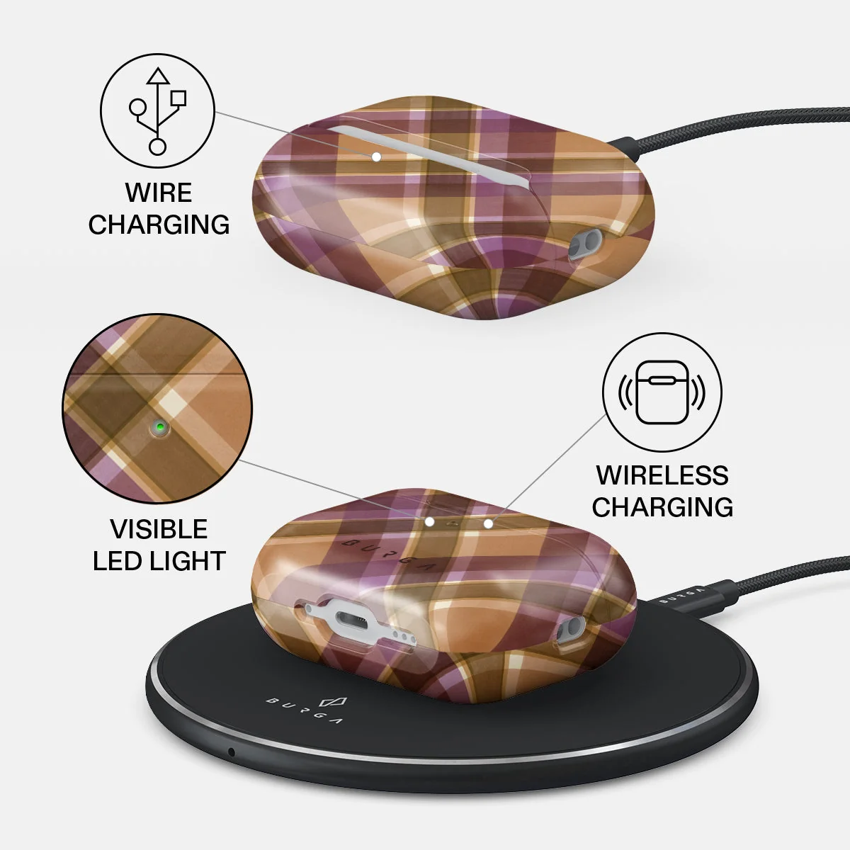 BURGA AirPods Pro 3 tok - September Issue