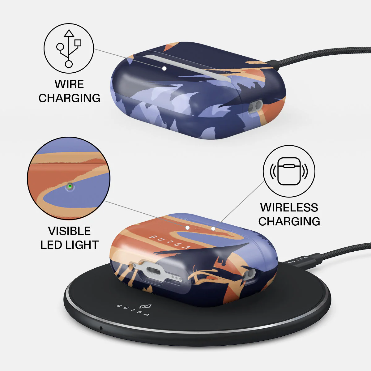 BURGA AirPods Pro 3 tok - Summit