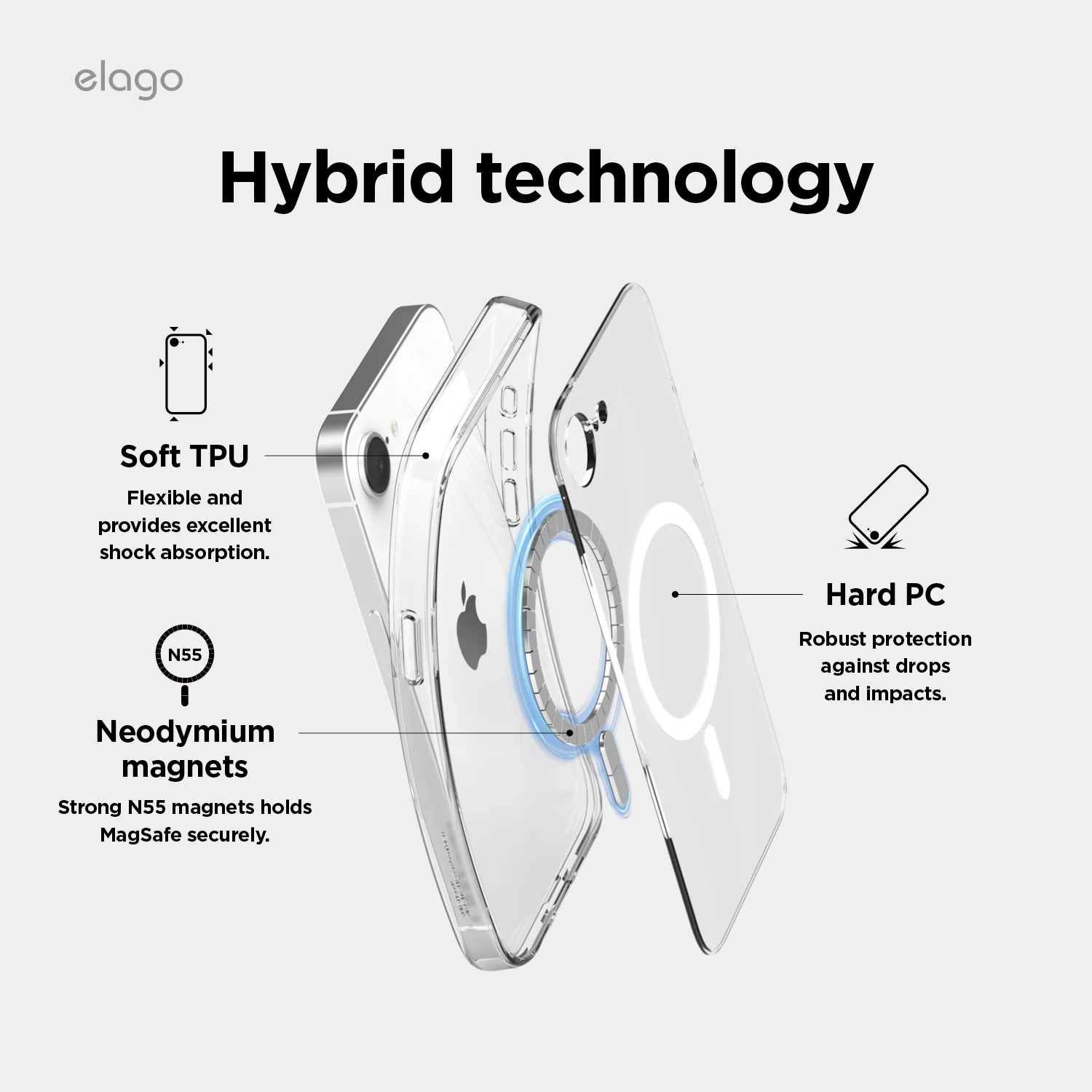 elago Hybrid MagSafe iPhone 17e MagSafe tok