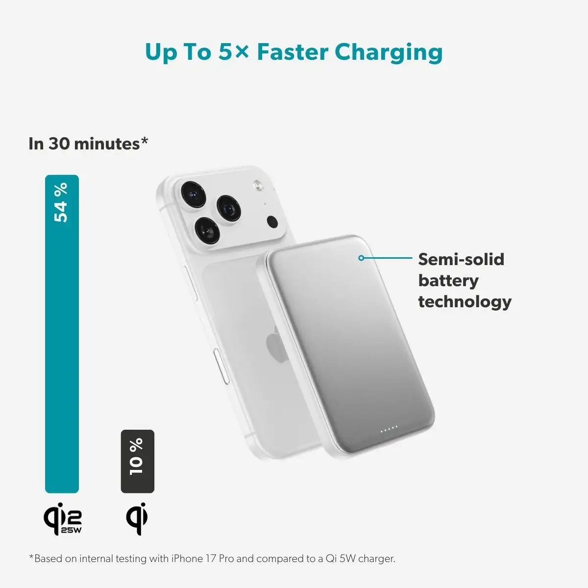 epico UltraPack Qi2 25W Slim alumínium MagSafe powerbank 5000 mAh - ezüst