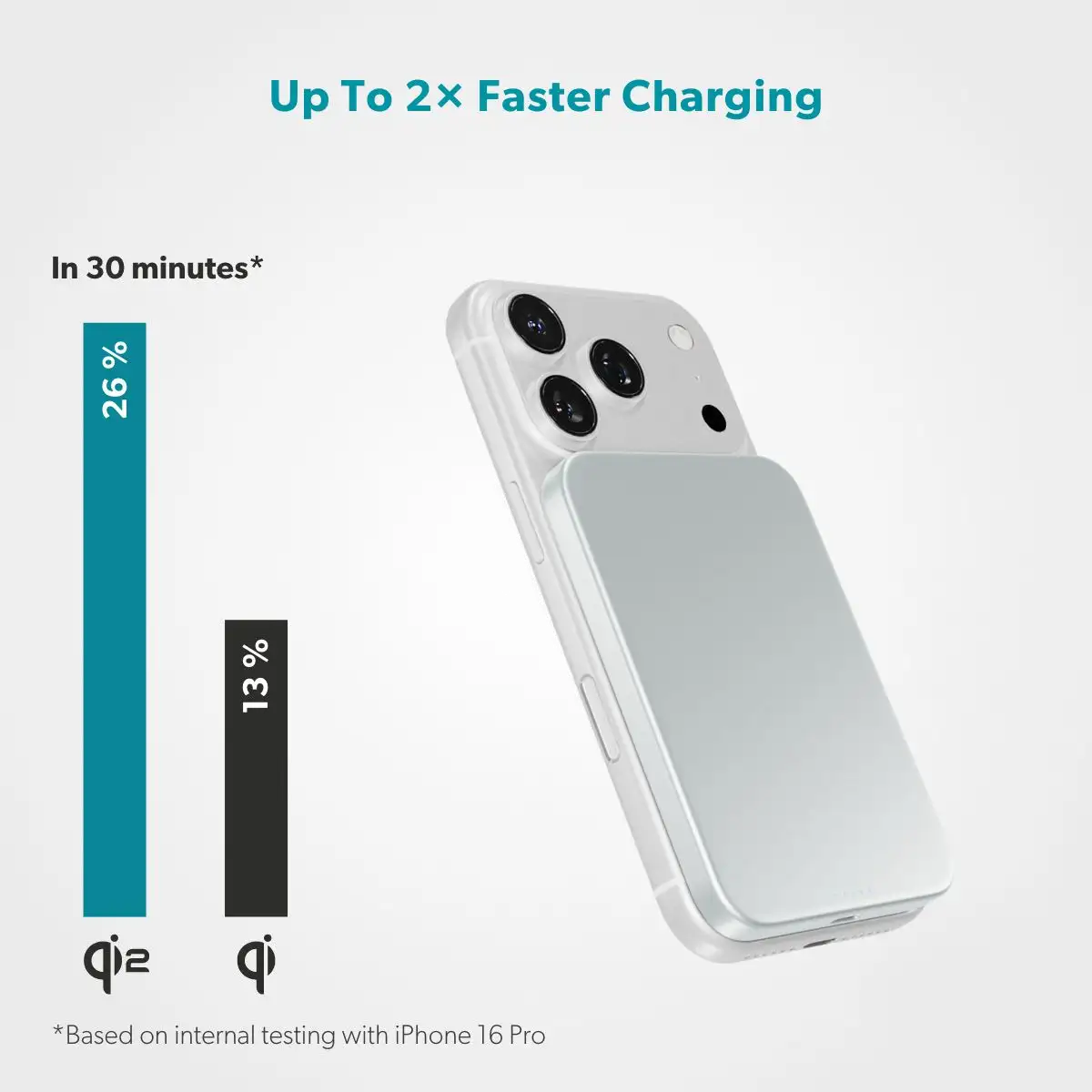 epico UltraPack Qi2 Slim alumínium MagSafe powerbank 5000 mAh - ezüst