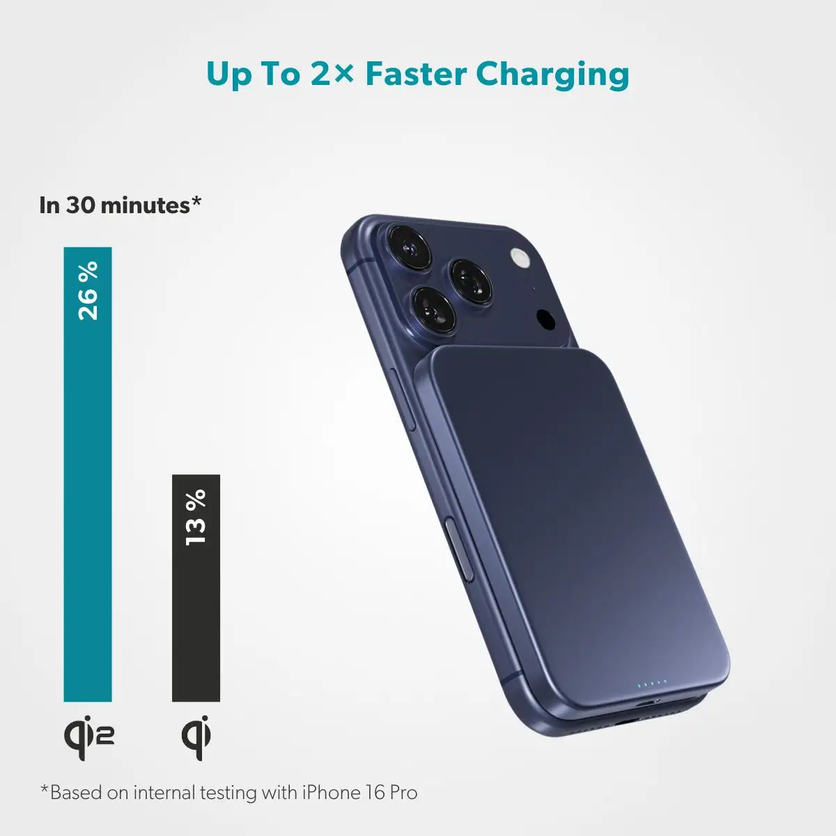 epico UltraPack Qi2 Slim alumínium MagSafe powerbank 5000 mAh - mélykék