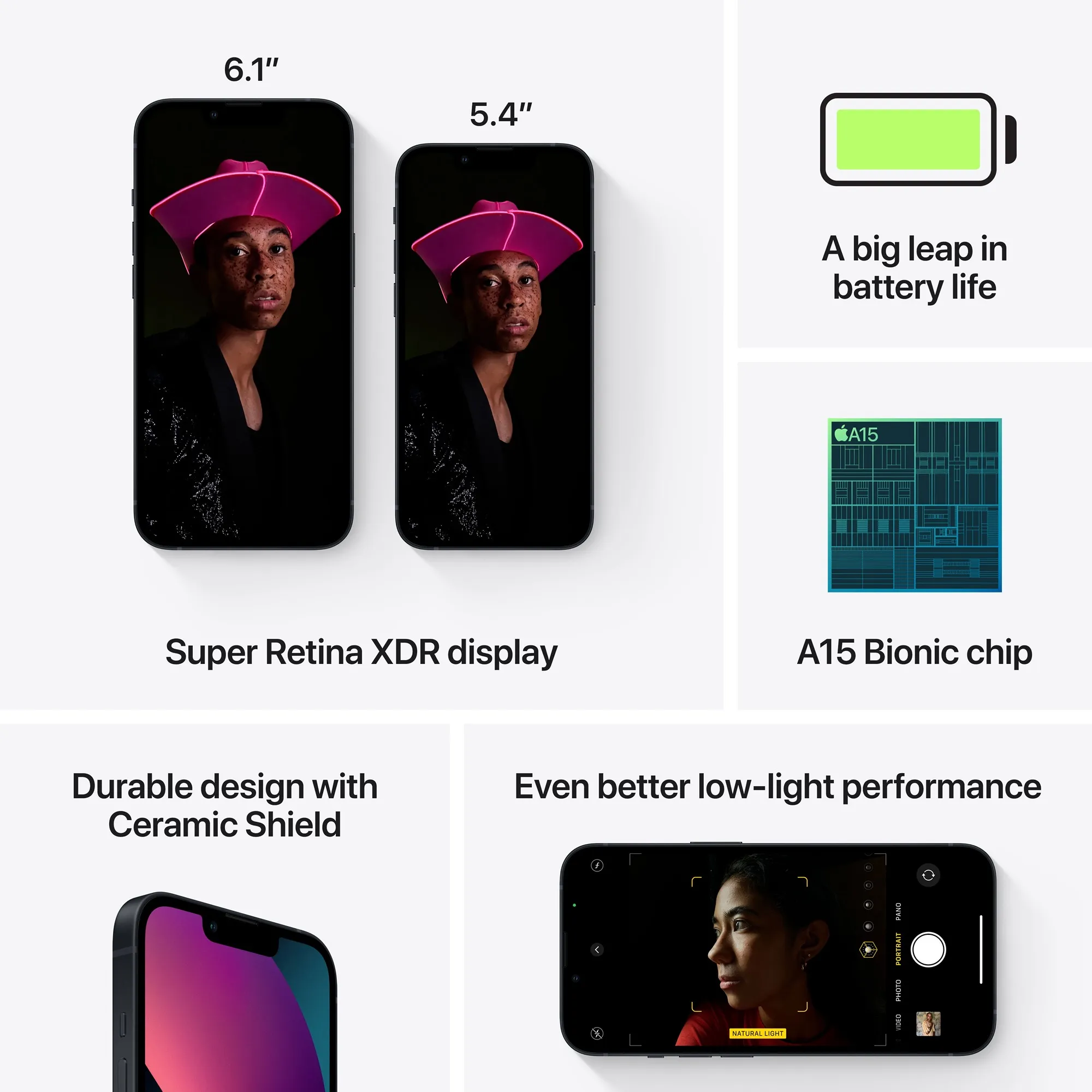 iPhone 13 128GB - éjfekete