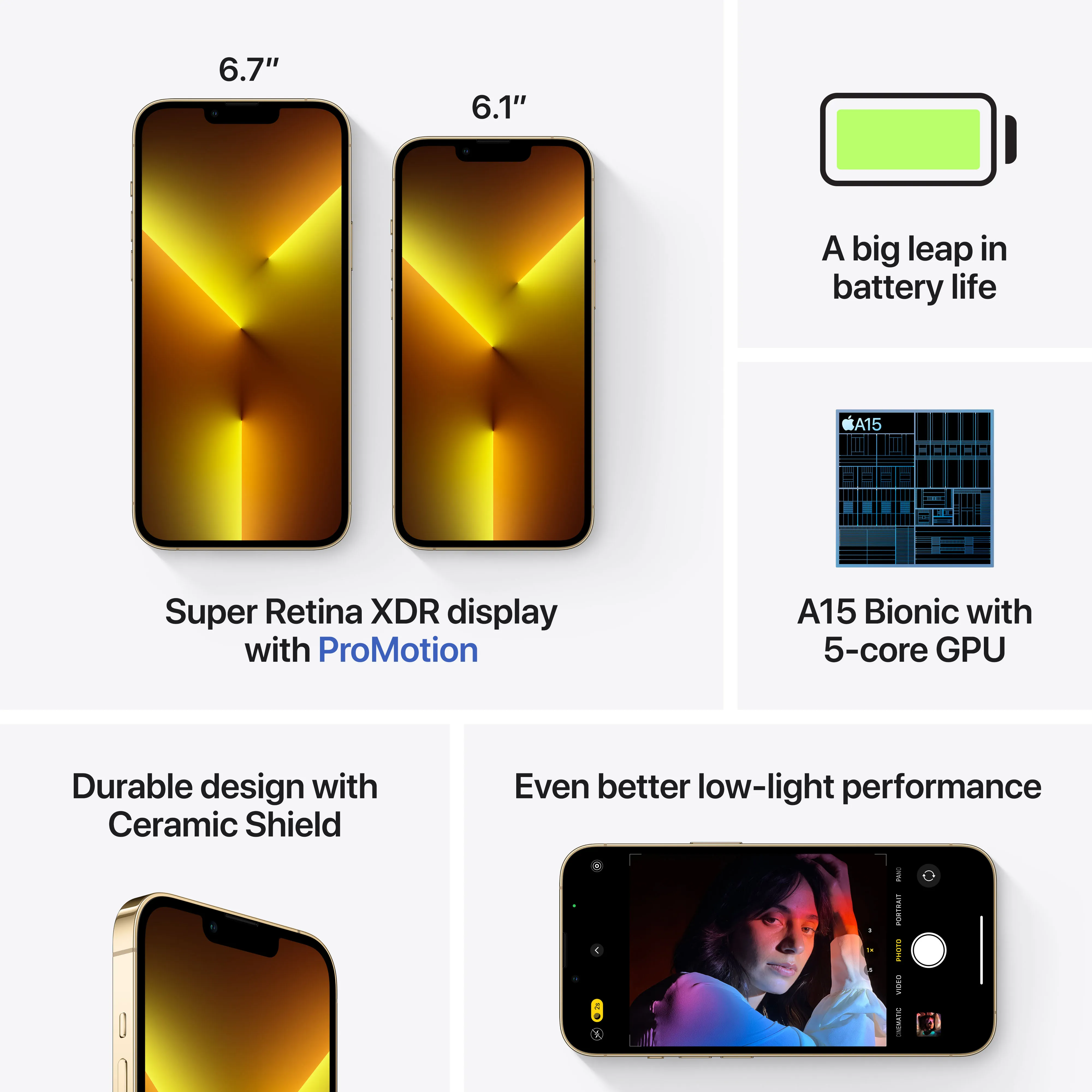 iPhone 13 Pro Max 128GB - arany