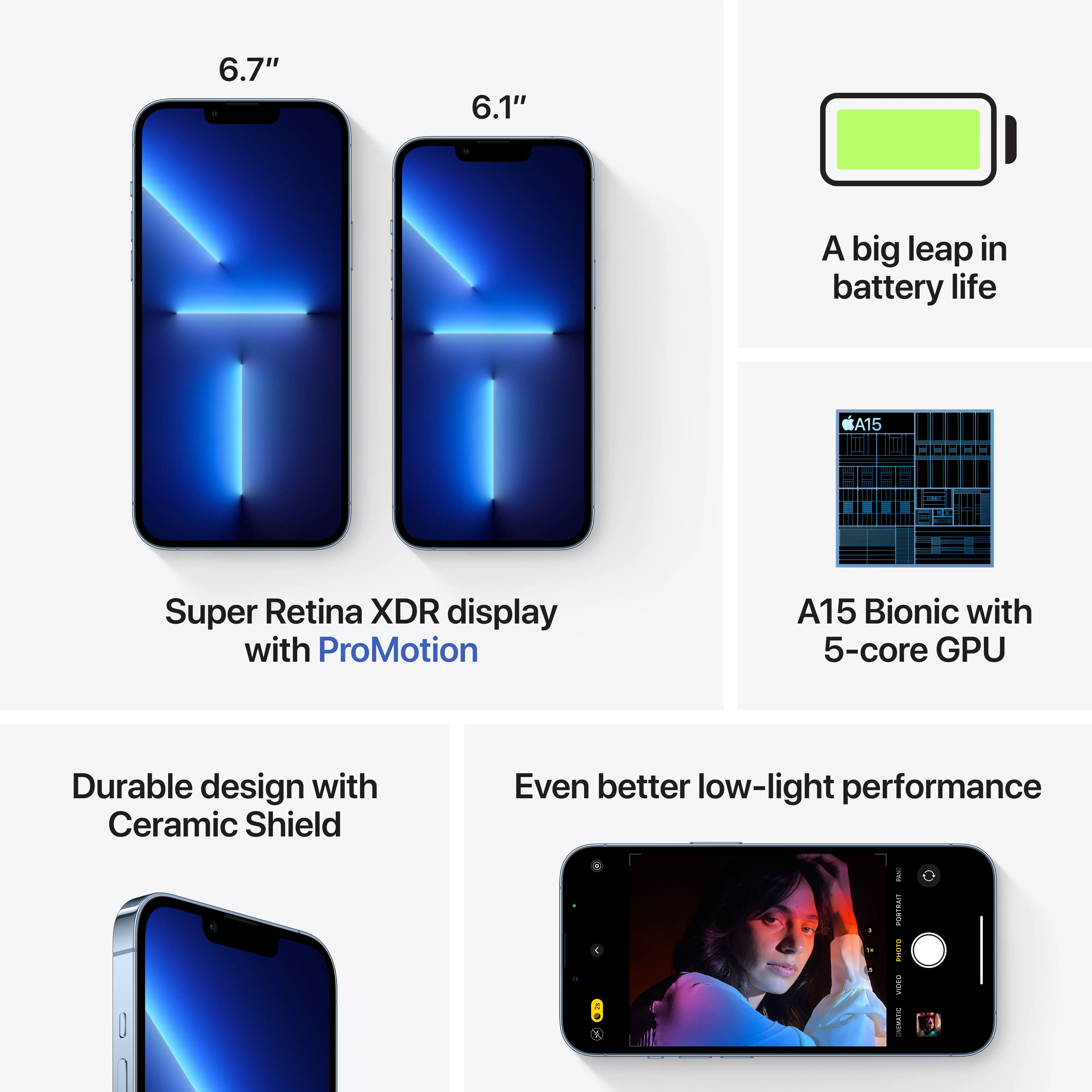 iPhone 13 Pro Max 128GB - sierra kék