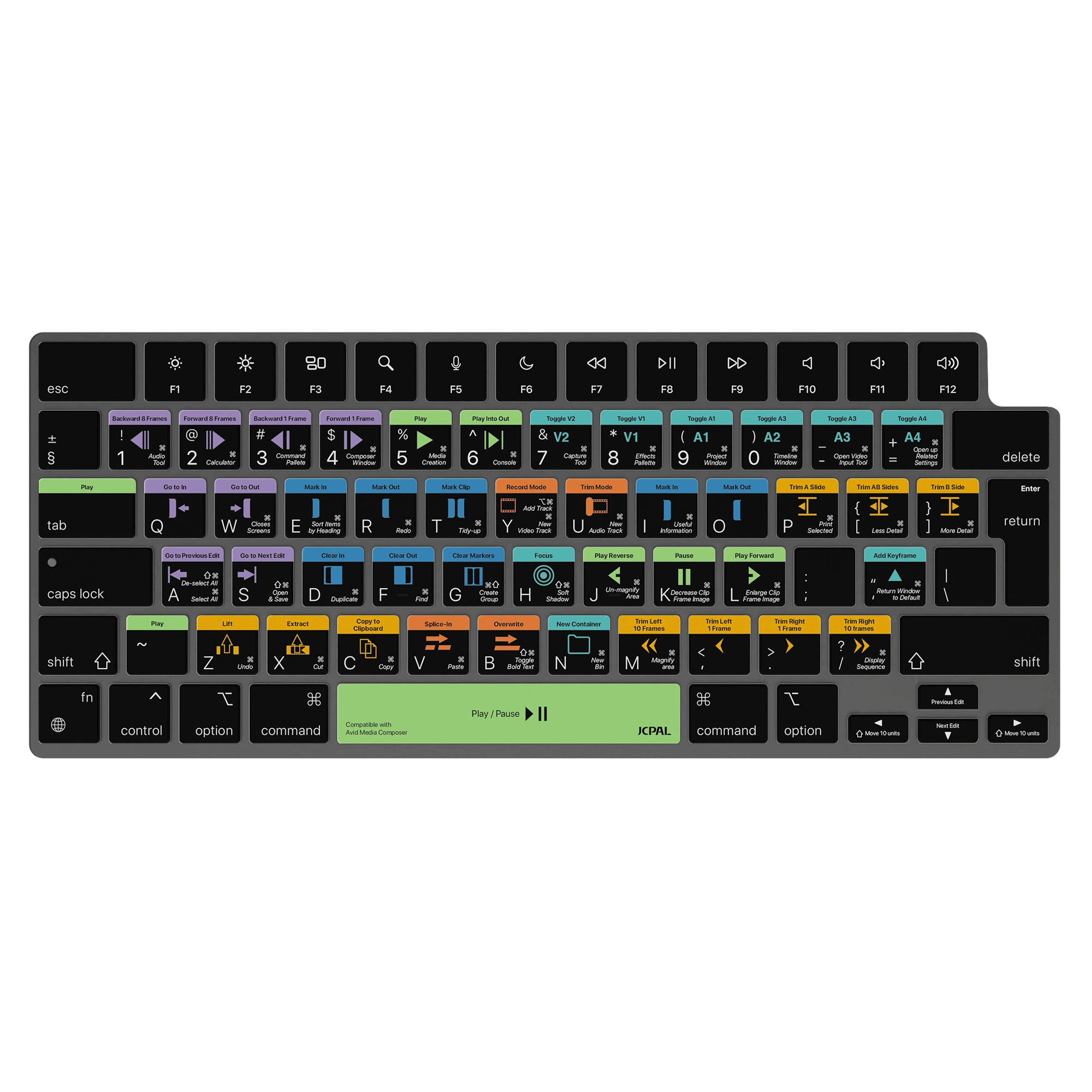 JCPal Verskin Avid Media Composer gyorsbillentyűs billentyűzetvédő - MacBook Air 13/15, Pro 14/16 (2021-2026) - nemzetközi angol kiosztás