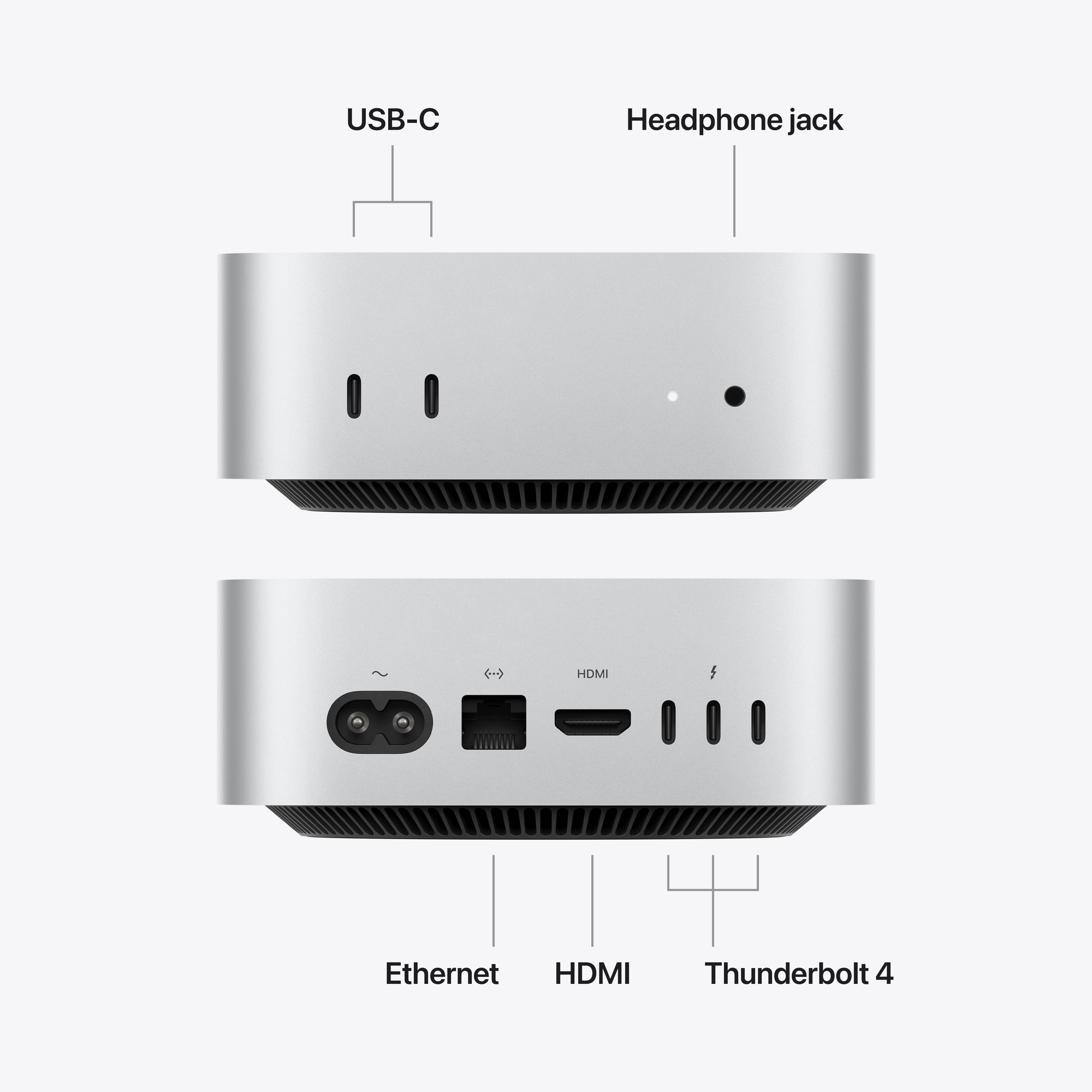 Mac mini: M6 chip, 12 magos CPU, 12 magos GPU, 24GB egyesített memória, 512GB‑os SSD
