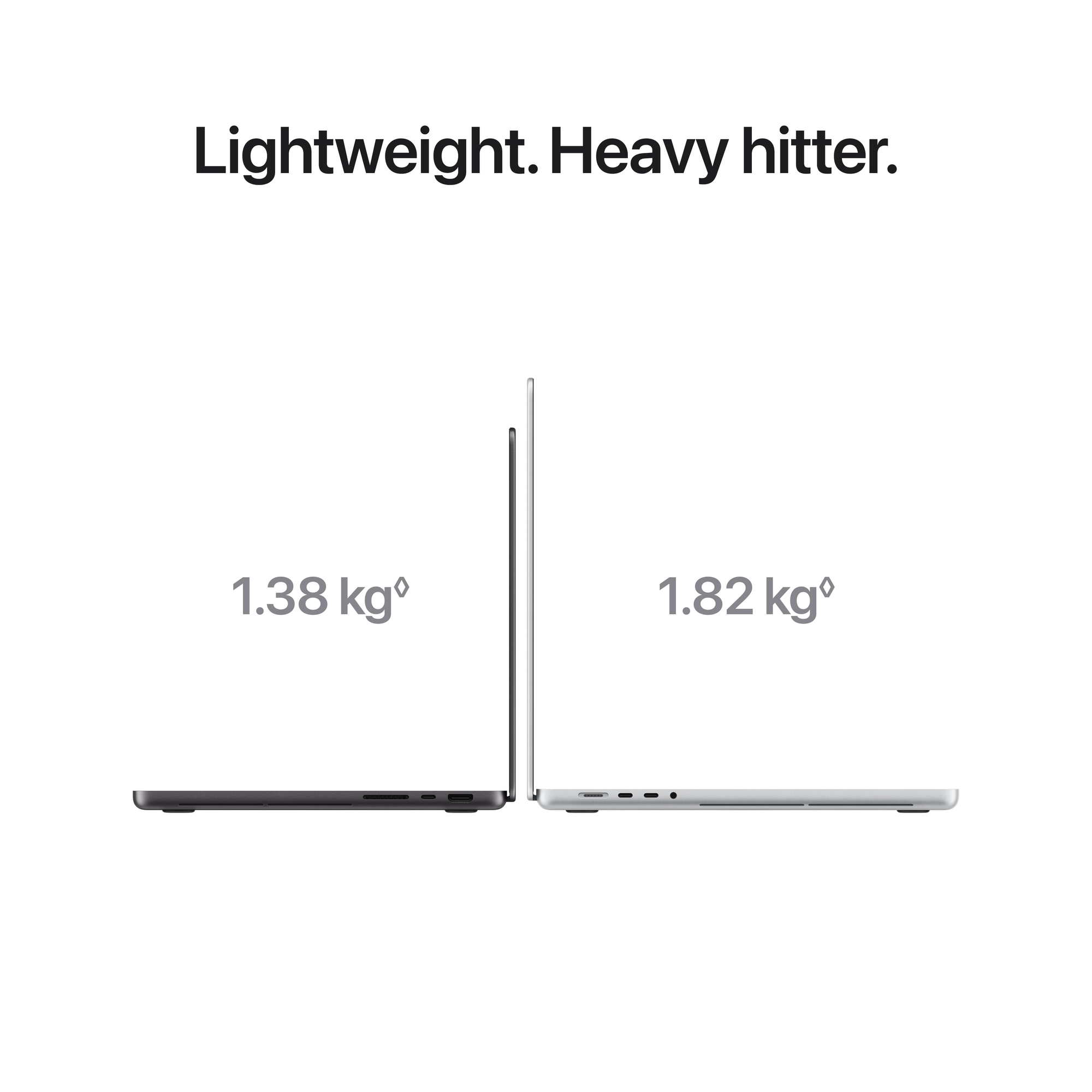 MacBook Pro 16" PROLED XDR: M5 Pro, 18c CPU, 20c GPU, 24GB, 1TB SSD - ezüst