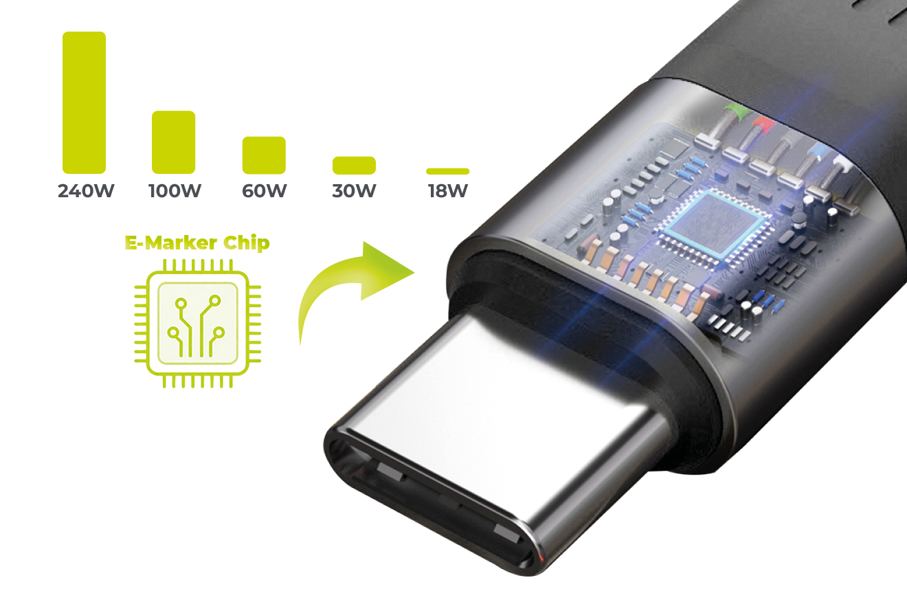 Mobile Origin CB17 240W 40Gbps 8K USB-C kulcstartós kábel - fekete