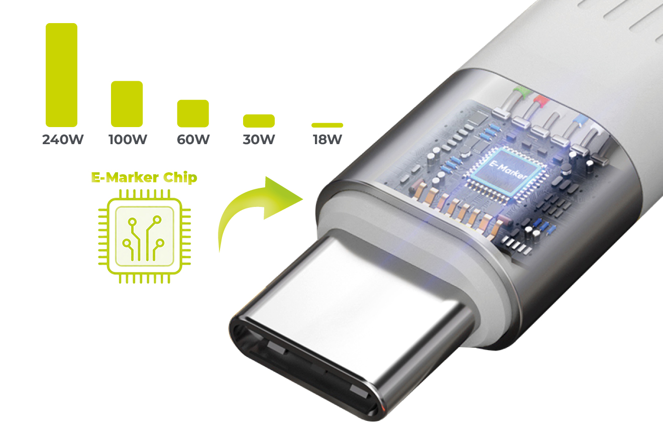 Mobile Origin CB17 240W 40Gbps 8K USB-C kulcstartós kábel - fehér