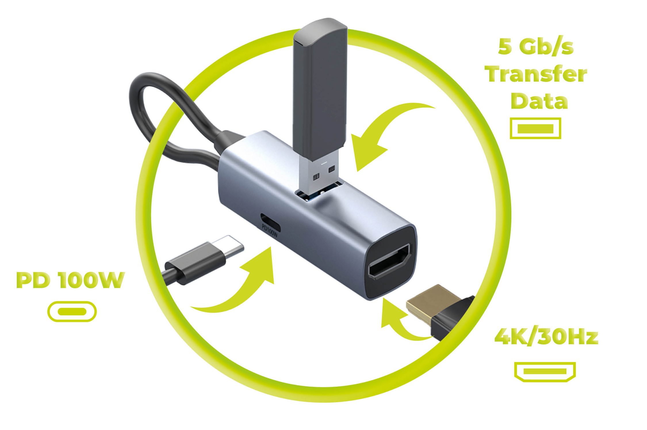 Mobile Origin 3in1 CompactHub (USB-A, USB-C, HDMI, USB-C Cable)