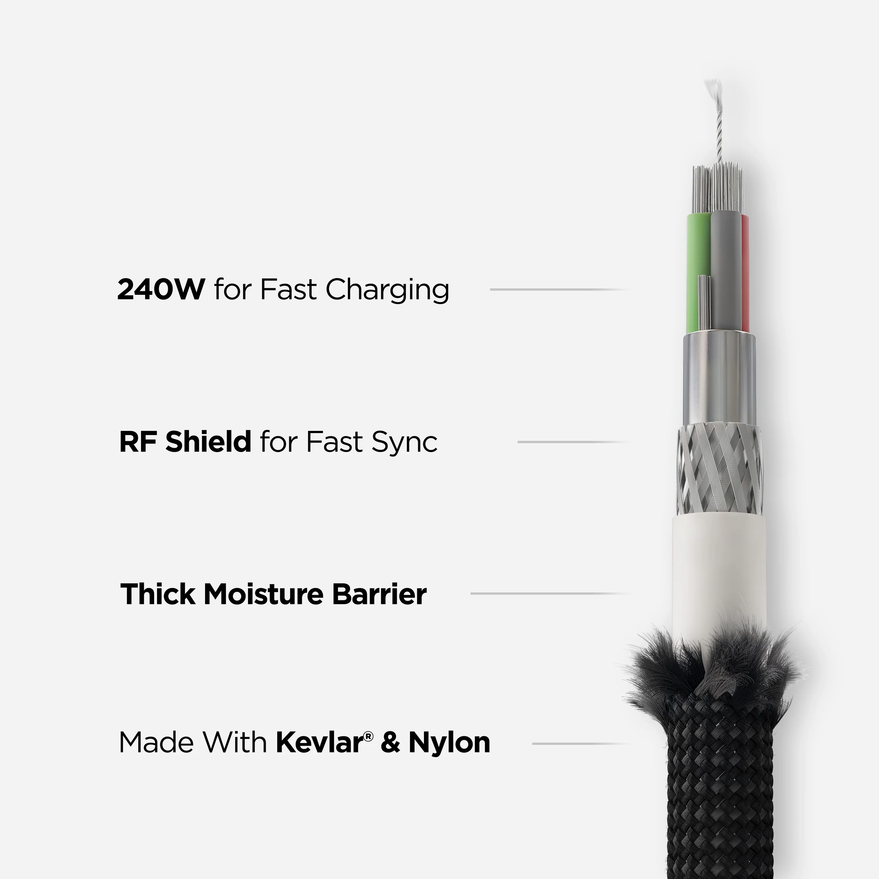 NOMAD Kevlar USB-C to USB-C kábel 0.3m - szénszürke