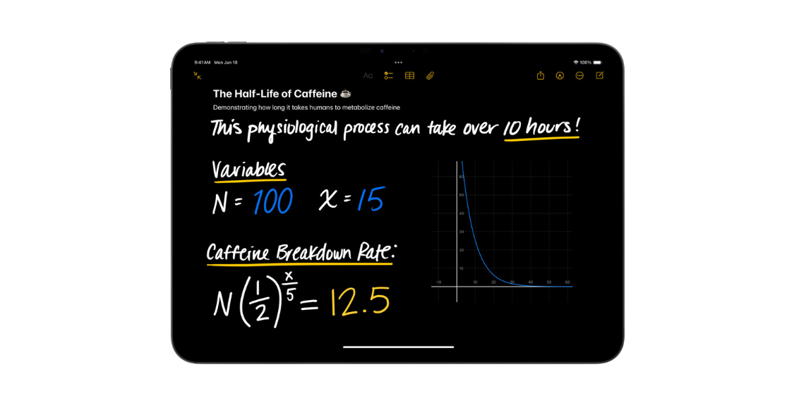 Az iPadOS 18-ban elérhető matematikai kalkulátor